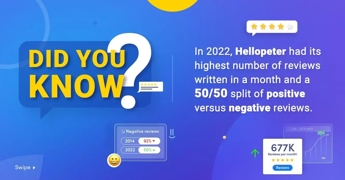 How to Streamline the Customer Experience